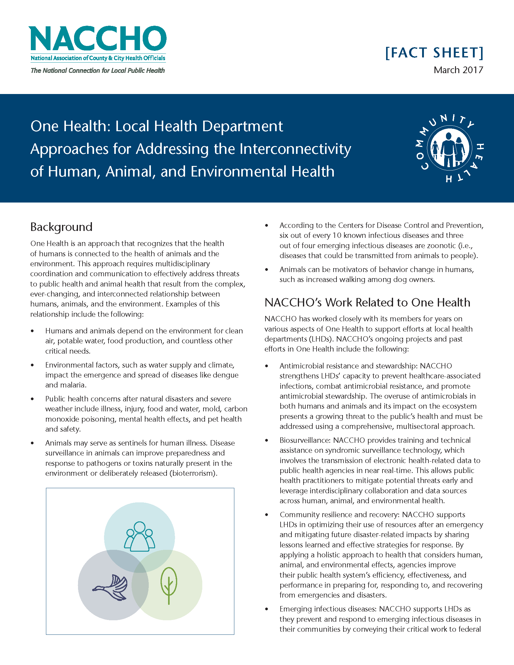One Health: Local Health Department Approaches for Addressing the Interconnectivity of Human, Animal, and Environmental Health