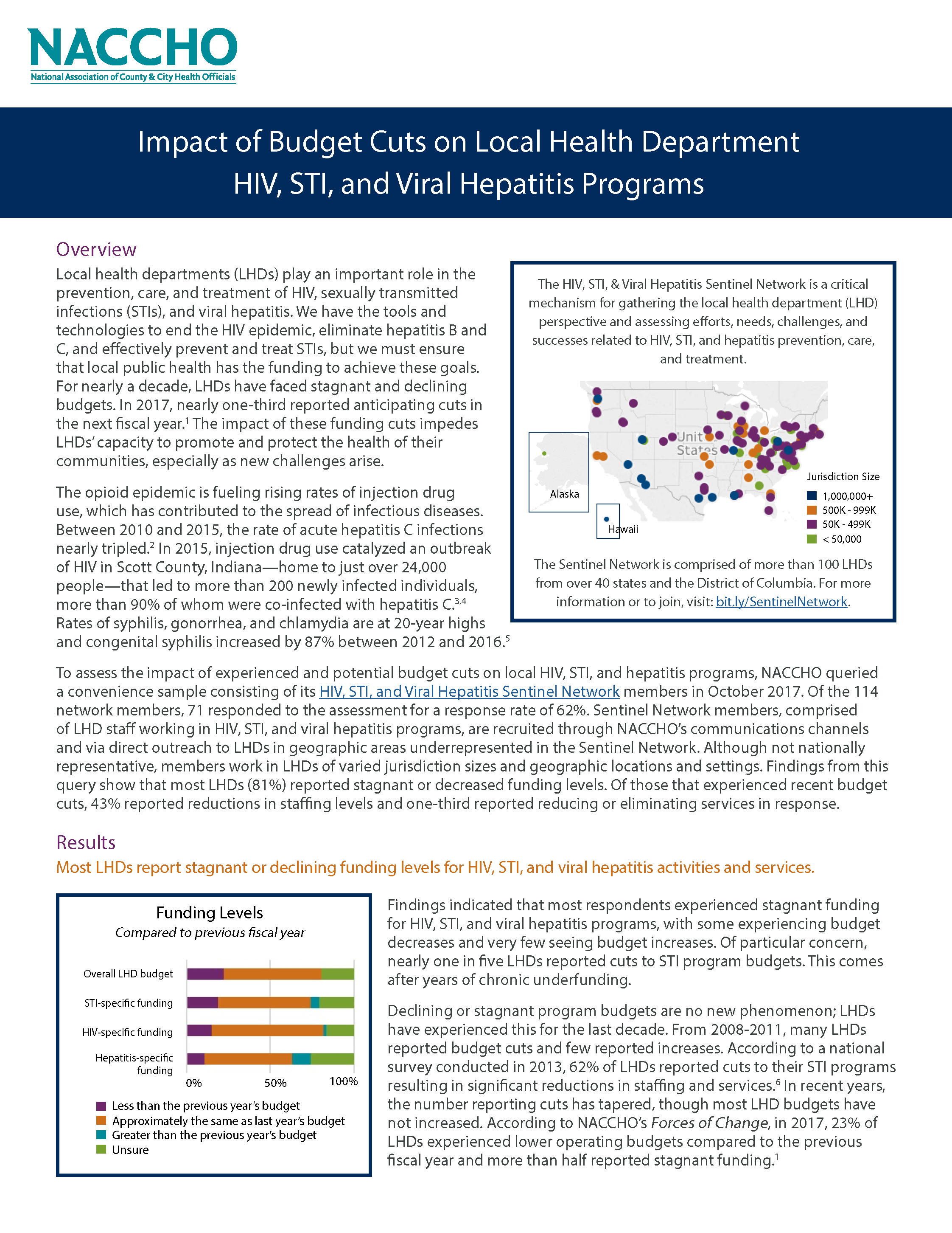 Impact of Budget Cuts on Local Health Department HIV, STI, and Viral Hepatitis Programs